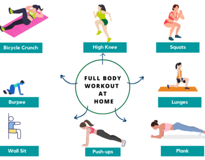 Full Body Workout at Home