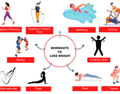 Workouts to Lose Weight